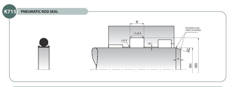 KASTAS/K715 dܷ