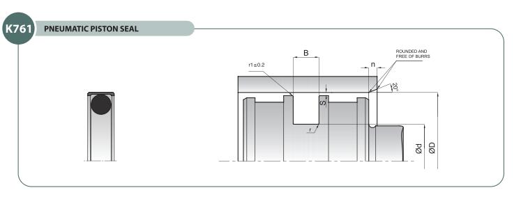 KASTAS/K761 dܷ